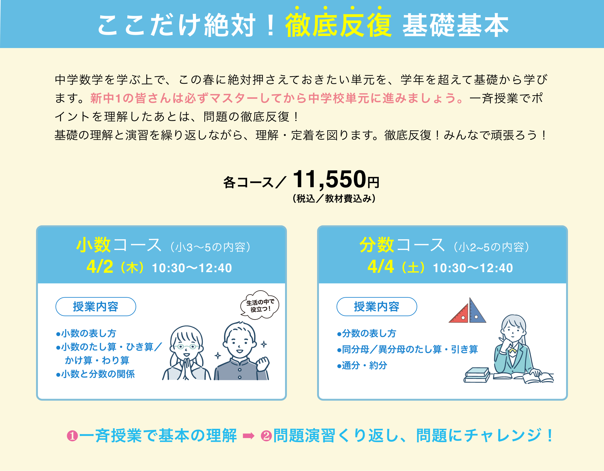 ここだけ絶対！徹底反復 基礎基本