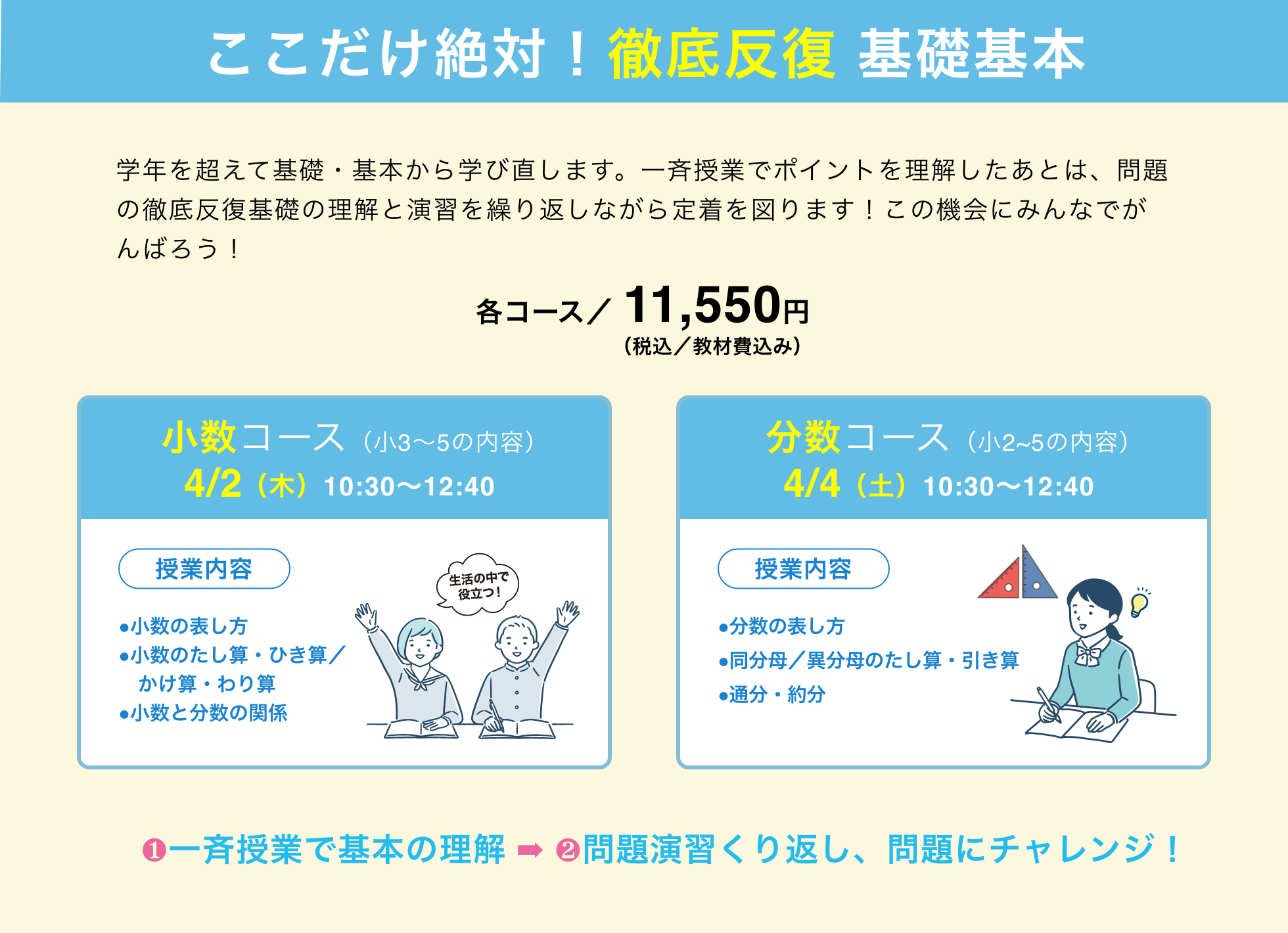 ここだけ絶対！徹底反復 基礎基本