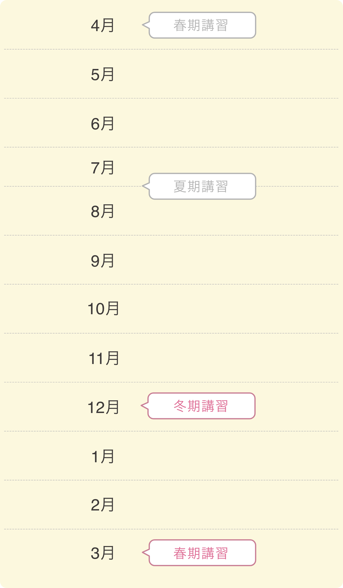 年間スケジュール