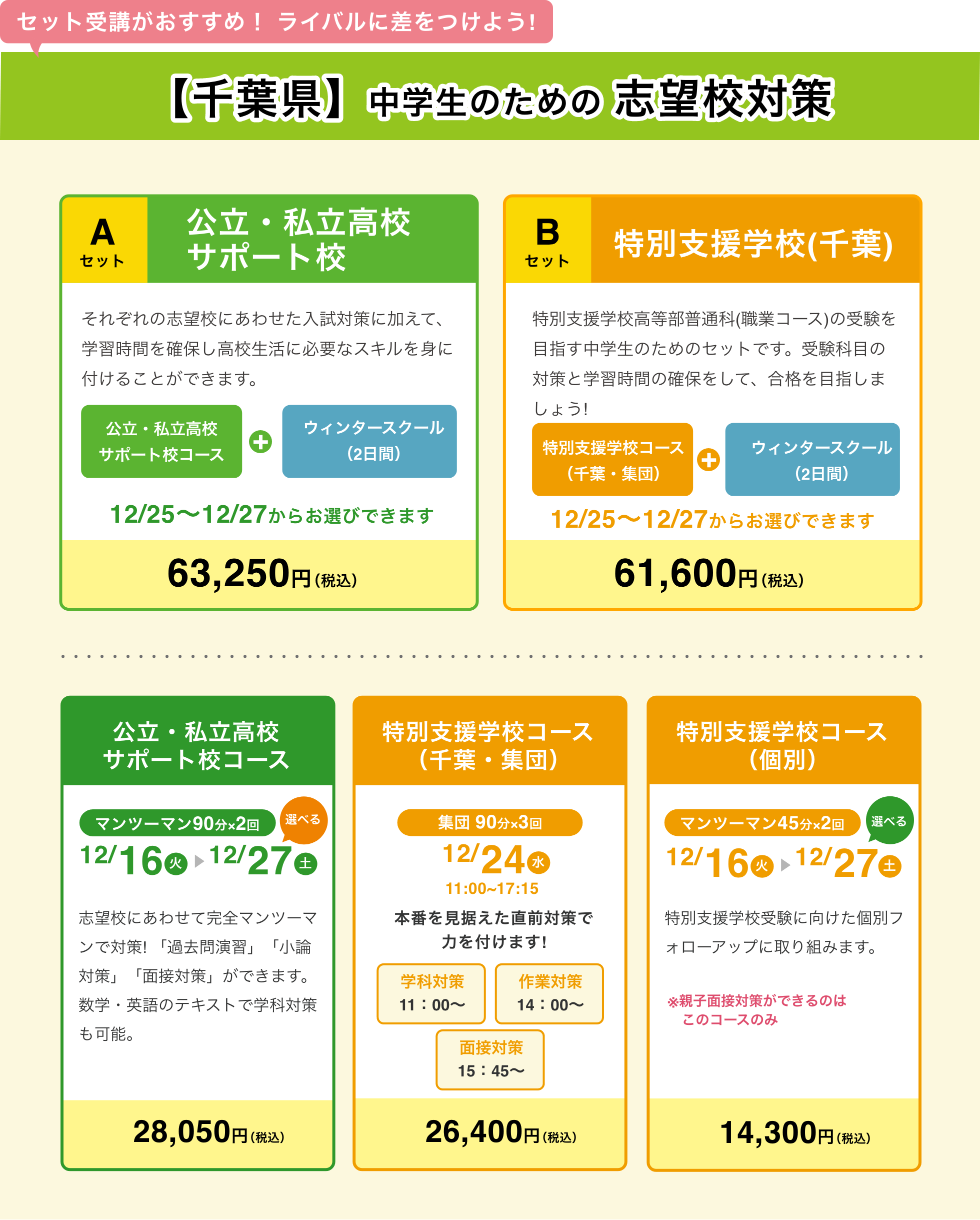【千葉県】中学生のための 志望校対策